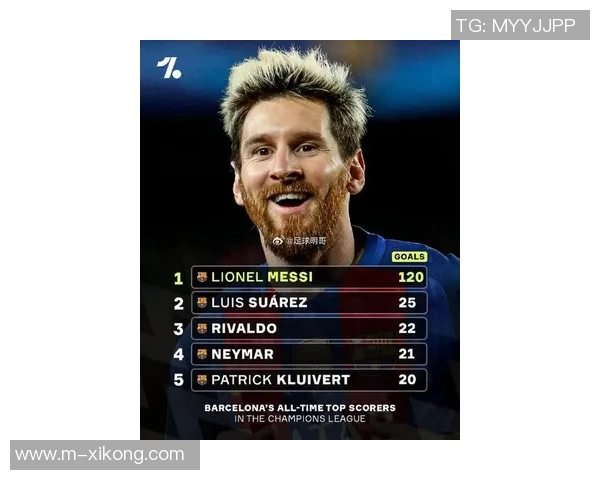 皇马1月追逐埃尔切小将门多萨未果球员崇拜梅西为偶像