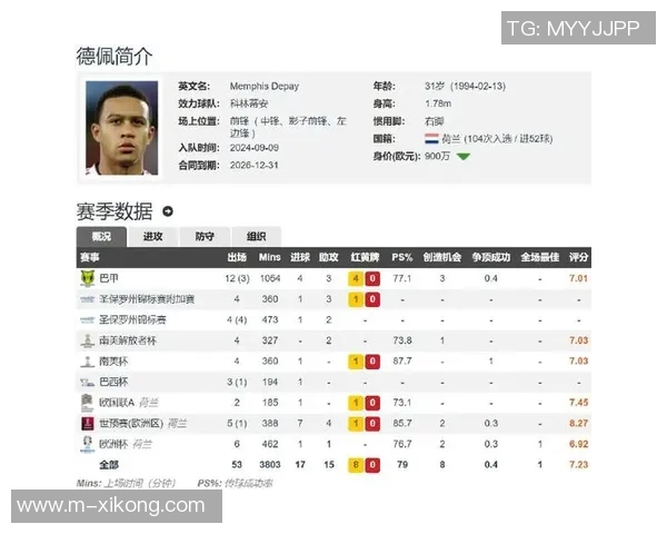 德佩豪华酒店套房月租35万镑球队要求搬迁他却拒绝