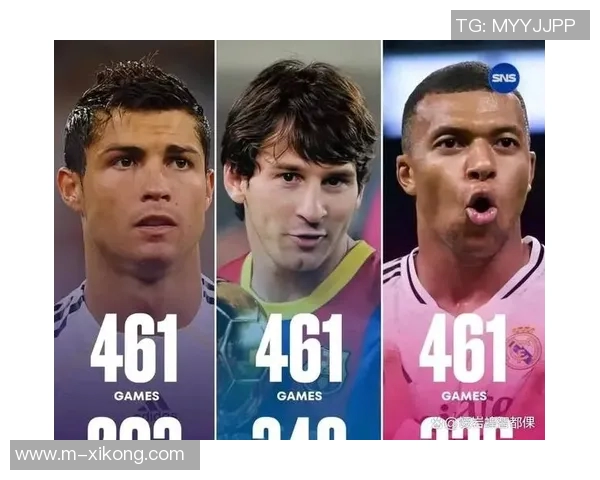 2025年球衣销量排行榜揭晓亚马尔梅西领衔C罗位列第七